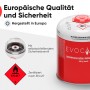 6er-Pack Evocamp Gaskartuschen, 450g Propan/Butan, mit Eurogewinde und Sicherheitsverschluss für Campingkocher.