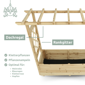 Holz4home Pflanzkasten mit Dach und Rankgitter aus Tannenholz, inkl. Vlieseinlage.