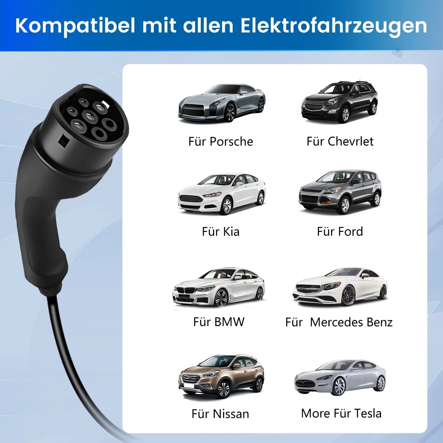 Junsun 11kW EV Ladestation mit Typ 2 Stecker und CEE Stecker für Elektroautos.