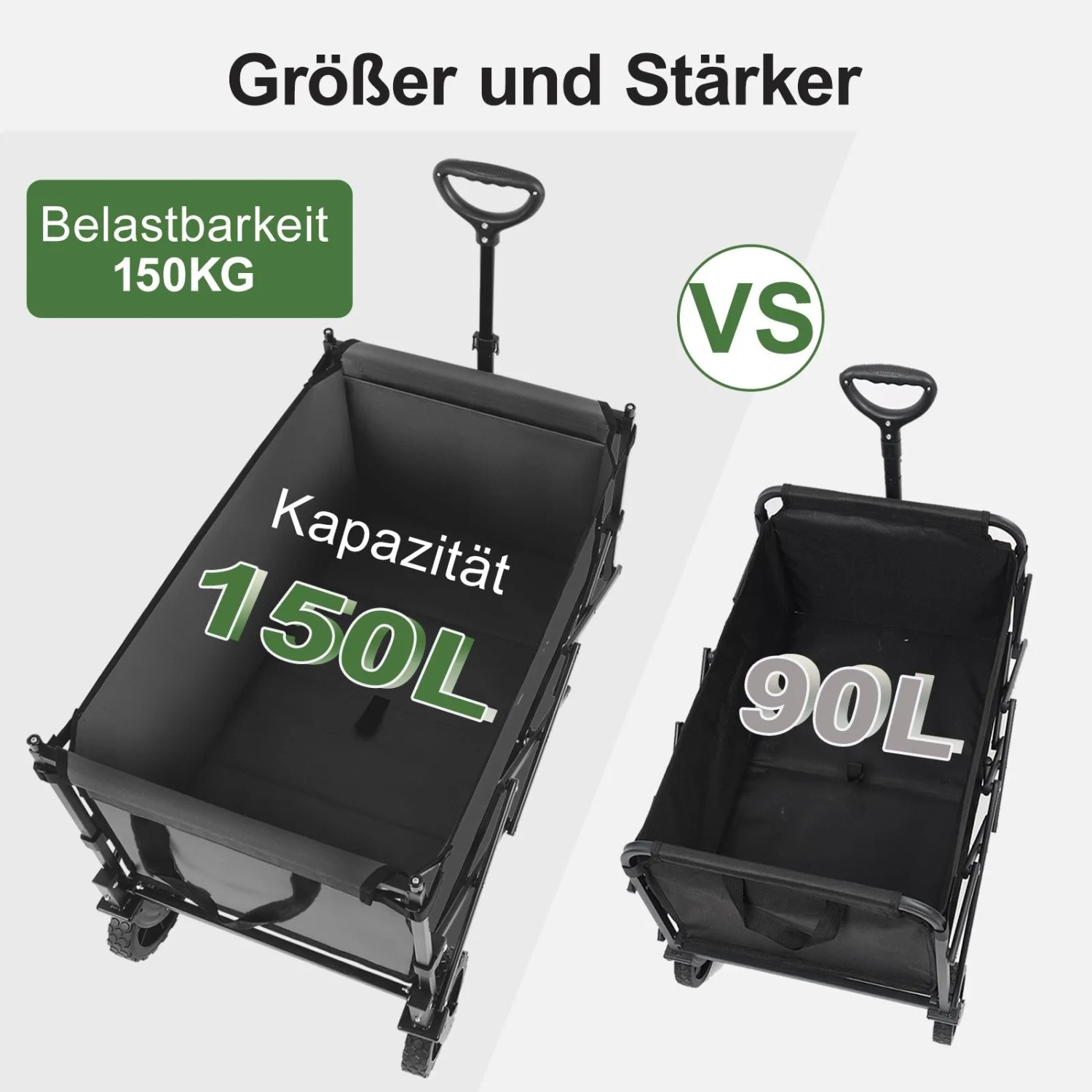 Sekey Bollerwagen XXL (150L) vs. Standardmodell: Vergleich von Größe und Kapazität.