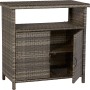 Grauer Outdoor-Schrank Vermont aus Polyrattan mit zwei Türen und Regalfächern.