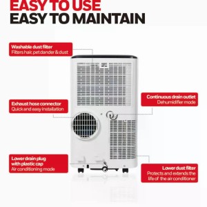 HONEYWELL HF09CESWK mobiles Klimagerät, Rückseite mit Staubfiltern, Abluftschlauchanschluss und Entwässerung. Einfache Wartung.