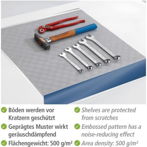 Zuschneidbare, graue Wenko Anti-Rutsch-Matte mit Werkzeug als Küchenhelfer.