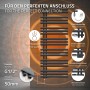Anthrazit Badheizkörper elektrisch mit Heizstab, verschiedene Anschlussmöglichkeiten.