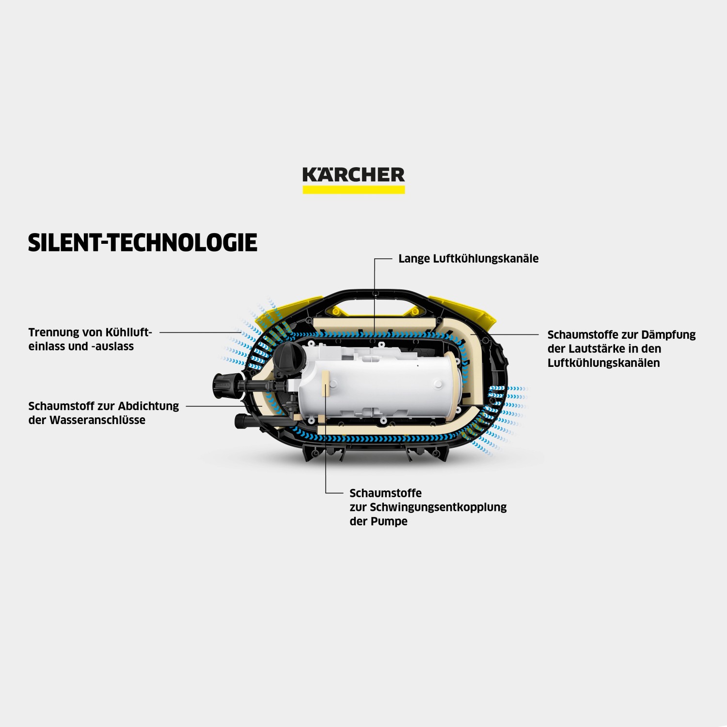 Kärcher Hochdruckreiniger K25 Silent Limited Edition bei OBI