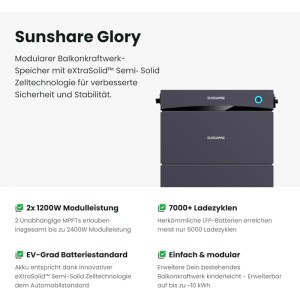 SUNSHARE Glory Balkonkraftwerk mit Speicher, grauer Akku mit blauer Anzeige.