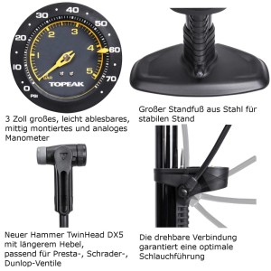 Topeak JoeBlow Mountain X Standpumpe schwarz mit großem Manometer, stabilem Stahlfuß und TwinHead DX5 Ventilanschluss.