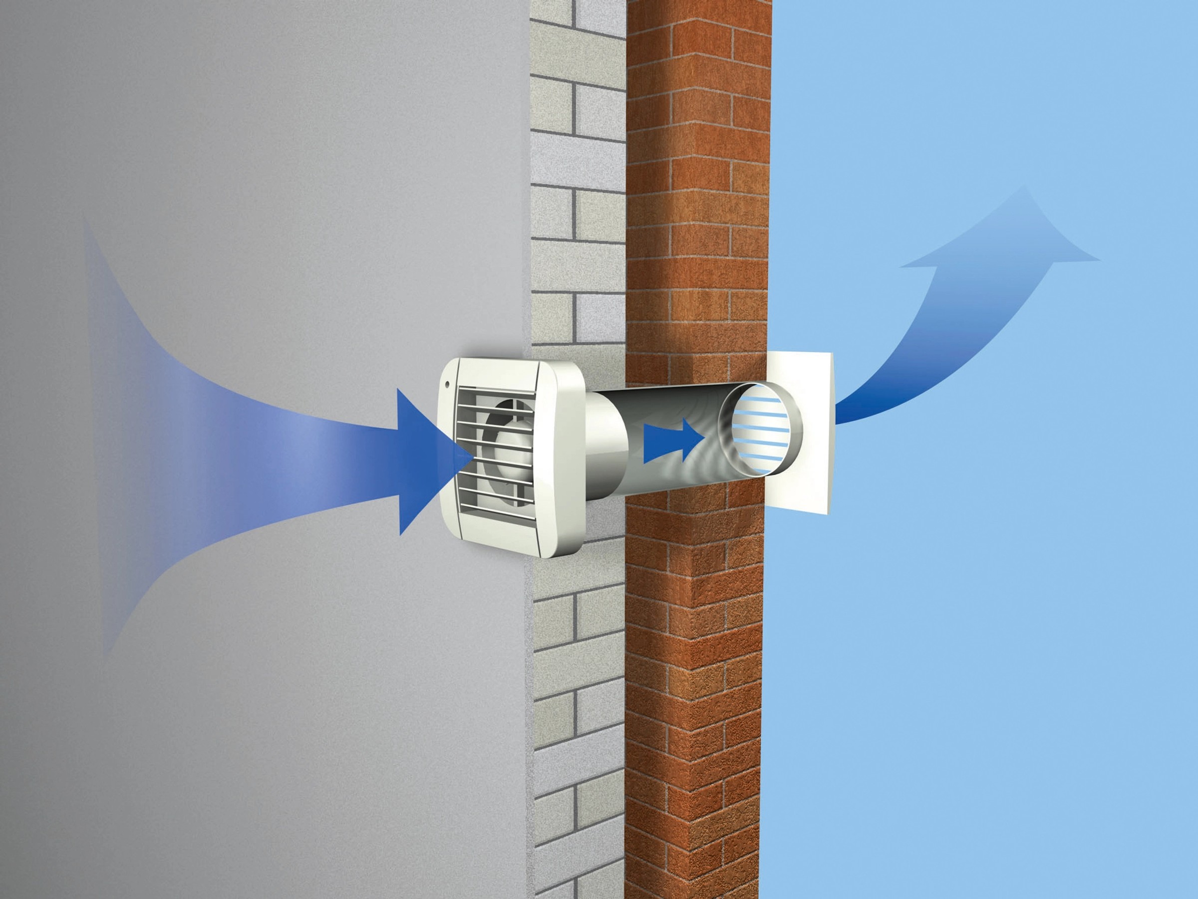 Wohnraumventilator 150erR Mit Feuchtesensor Für Wand Bad Toilette Etc