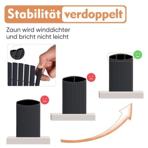 Sekey PVC Sichtschutzmatte: Doppelte Innenverstärkung für hohe Stabilität und Winddichtigkeit des Zauns.