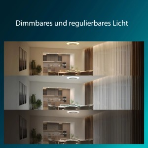 Weißer Philips Deckenventilator mit LED-Leuchte, zeigt 3 Helligkeitsstufen im modernen Wohnraum.