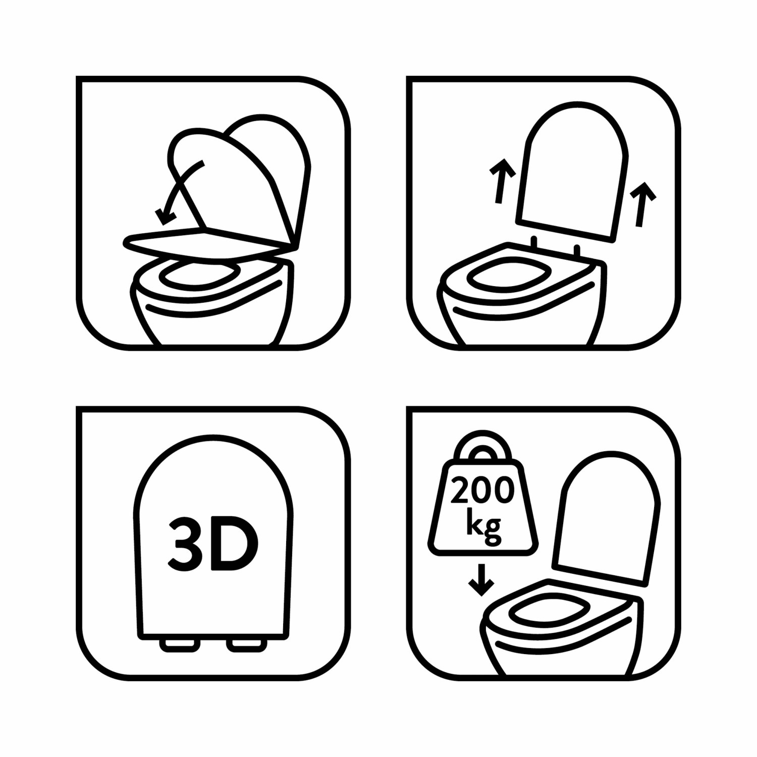 Piktogramme: WC-Sitz mit Absenkautomatik, Quick-Release, 3D-Optik und Belastbarkeit bis 200 kg.