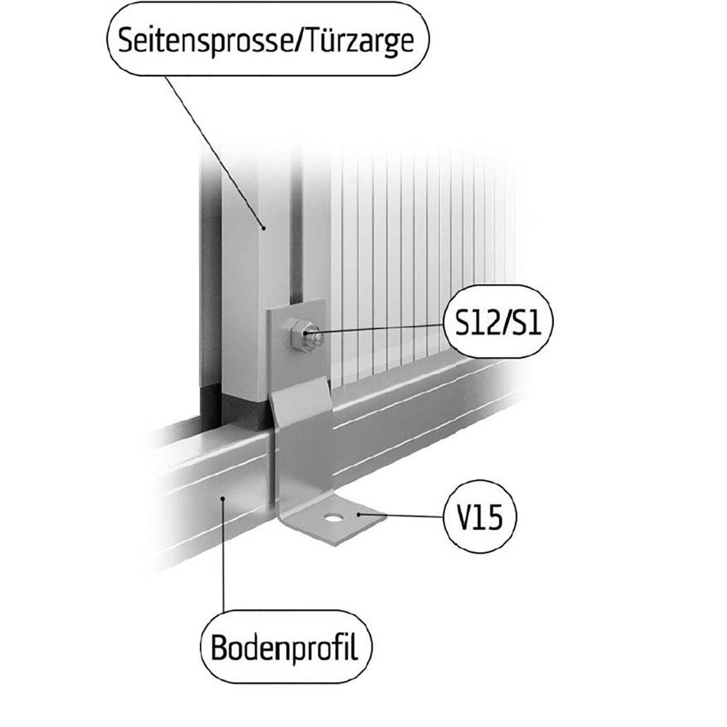 KGT Befestigungswinkel-Set für 6 mm Gewächshäuser günstig online kaufen