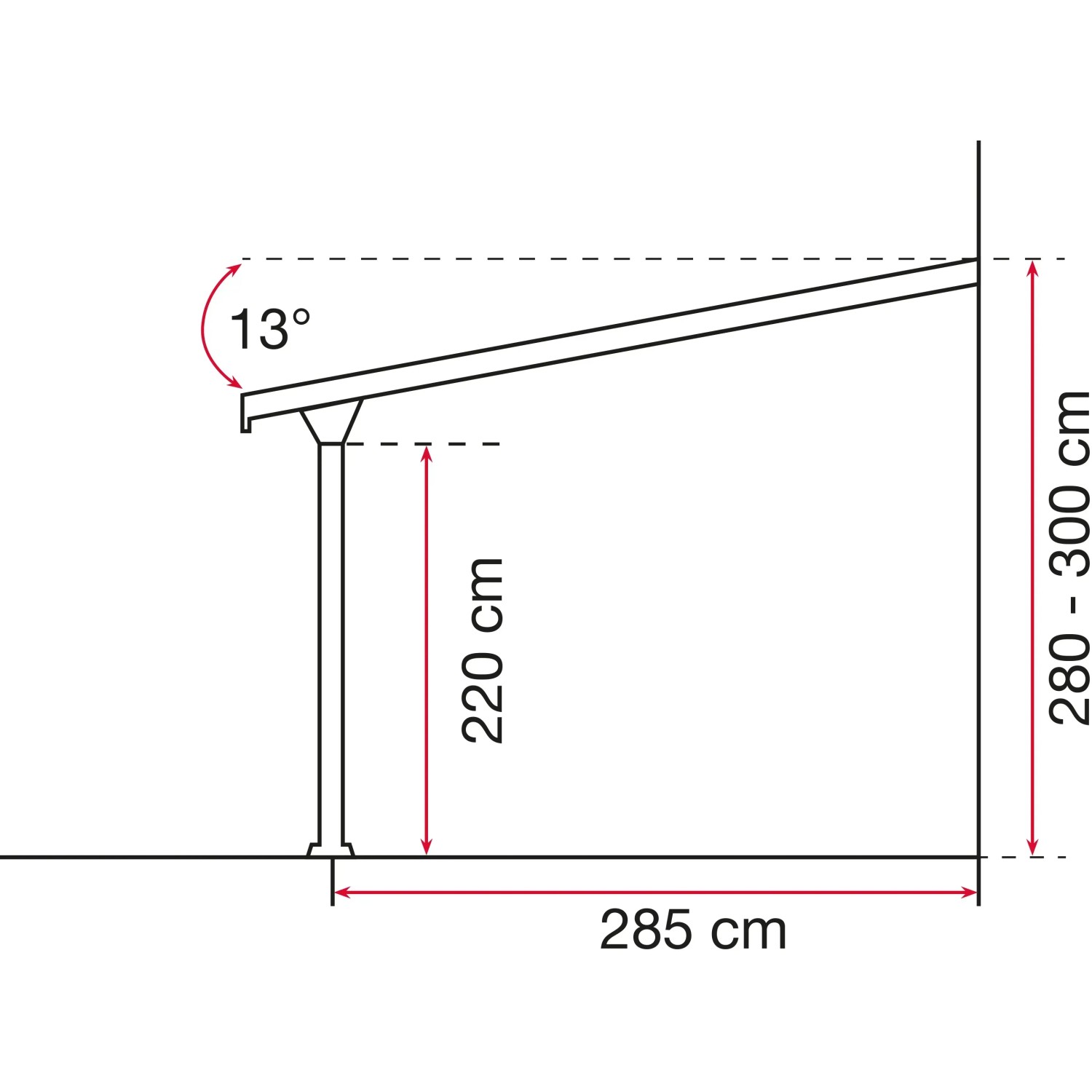 Skizze der Gutta Terrassenüberdachung Anthrazit 306x306 cm mit Maßangaben zu Höhe, Tiefe und Neigung.