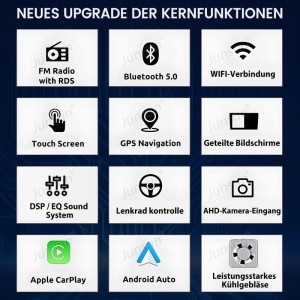 Junsun Autoradio für VW Golf VII: Übersicht der Kernfunktionen wie CarPlay, Android Auto, GPS, Bluetooth, Touchscreen.