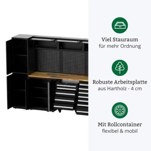 Galaflor Kombinierter Werkzeugschrank/Werkzeugwand mit Ecke 2025×5050×550 mm