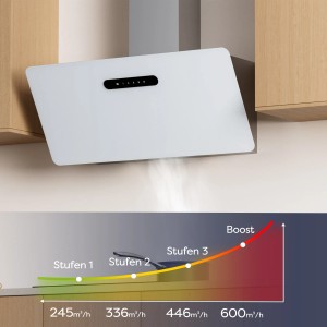 Weiße CIARRA Dunstabzugshaube mit Touch-Bedienung und Leistungsstufen-Grafik.