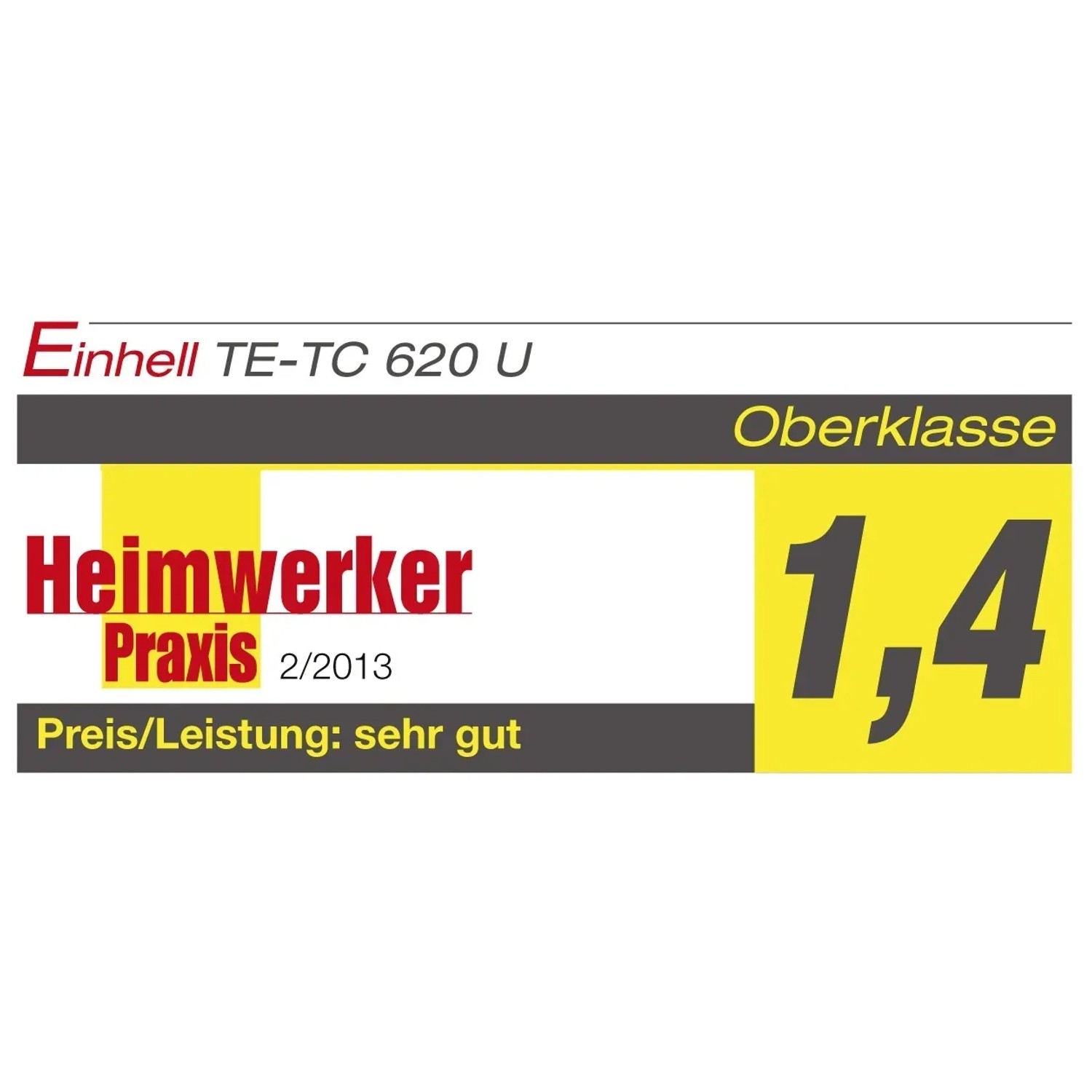 Testurteil "sehr gut" für Einhell TE-TC 620 U Radial-Fliesenschneider. Oberklasse, Note 1,4.