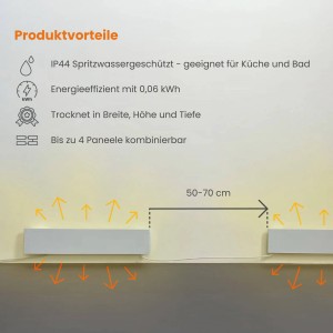 Dalsys Anti-Schimmel-Heizung: Zwei Paneele an Wand mit Infrarot-Wärme zur Schimmelprävention.