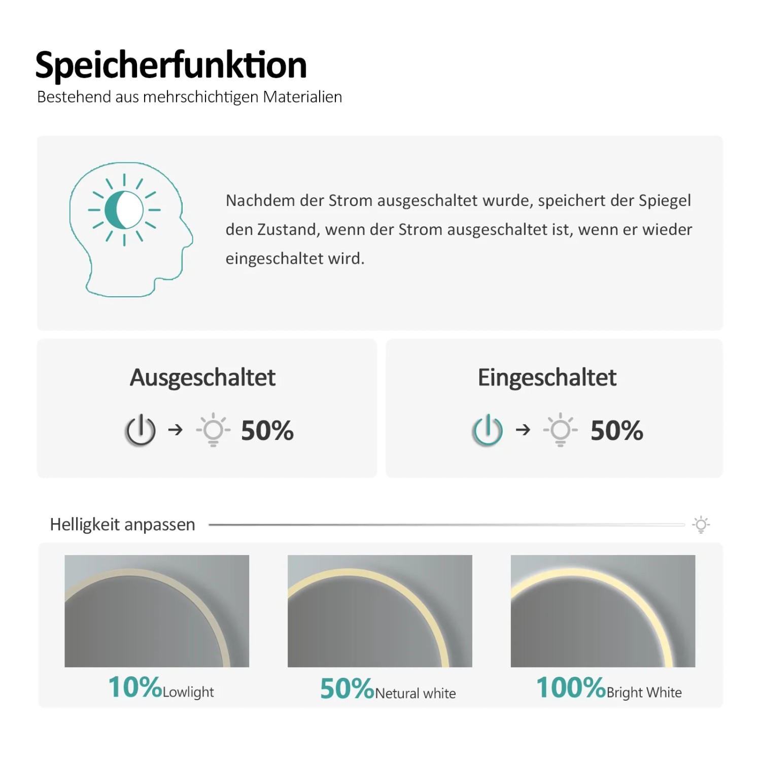 Emke Badspiegel: Detailansicht der Speicherfunktion und Helligkeitseinstellung des LED-Spiegels.