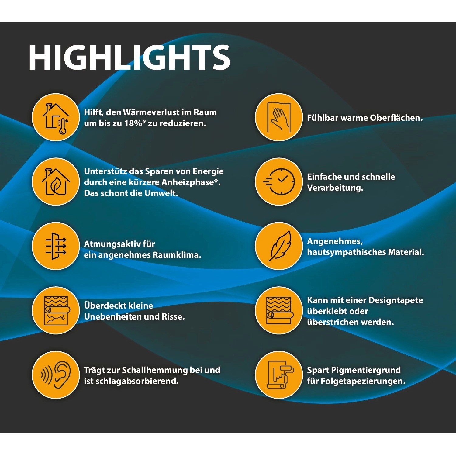 Vliestapete Thermowall: Highlights wie Wärmedämmung, Atmungsaktivität und einfache Verarbeitung.