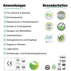 KARAT PVC-Bodenbelag Dots Schwarz Widerstandsfähig Pflegeleicht 120 x 300 x 0,2 cm