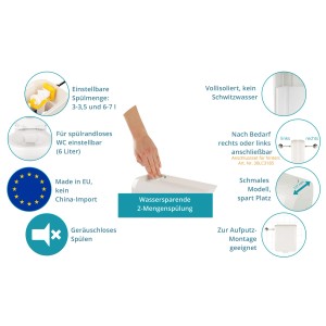 Calmwaters Aufputz-Spülkasten, weiß, 2-Mengen-Spülung für WC, mit flexiblen Anschlussmöglichkeiten.