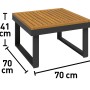 Quadratischer Lounge-Tisch Lipson aus Akazie/Aluminium in Grau, 70x70x41cm, für Gartenmöbel.