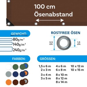 Detailaufnahme Karat Abdeckplane Braun: Ösenabstand, Gewichte, Farben, Größen.