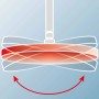 Illustration des beweglichen Kopfes vom Schulte ExpressPlus Duschsystem White Style VersionSquare.
