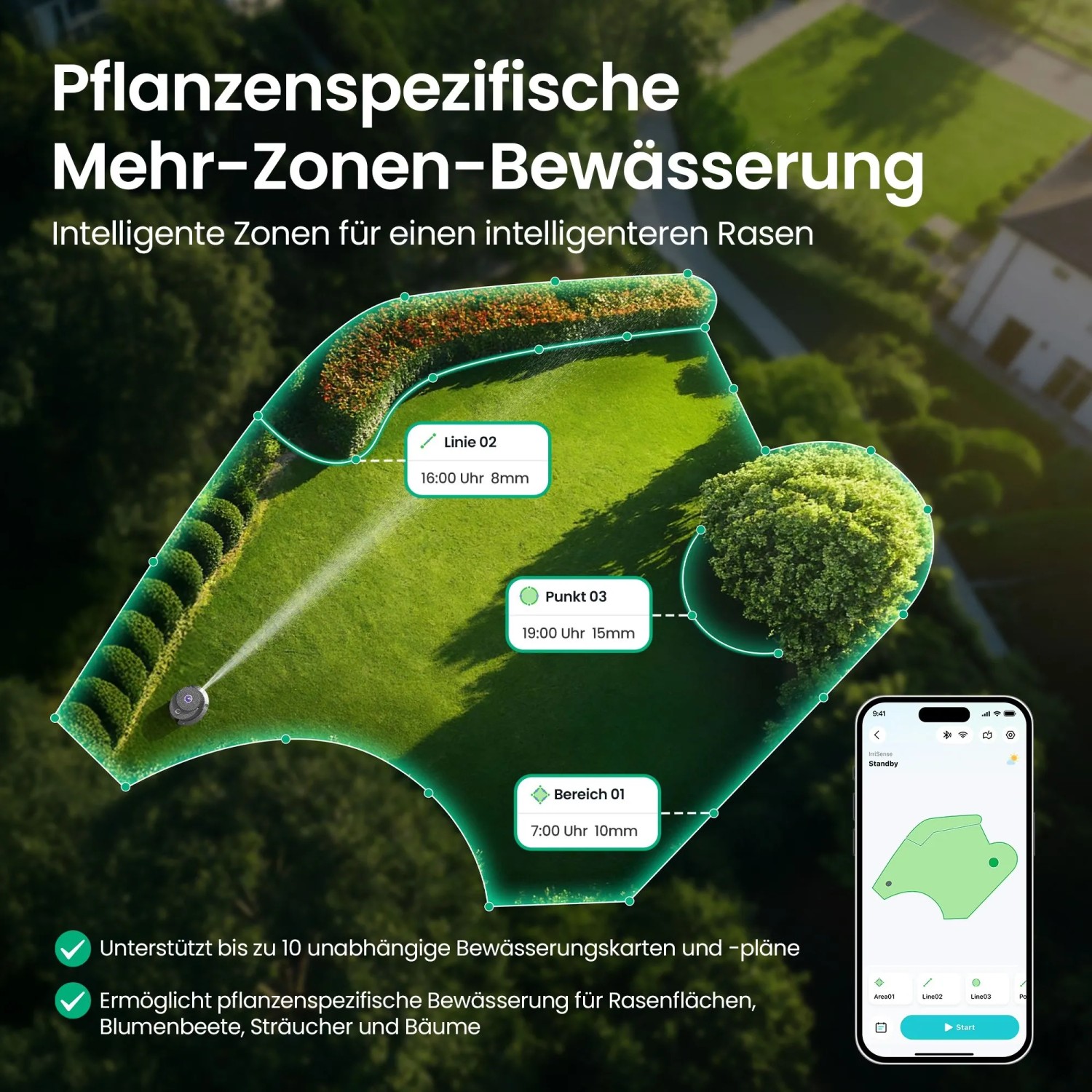 Aiper Irrisense 2 Bewässerungssystem mit App-Steuerung für Mehrzonen-Bewässerung im Garten.