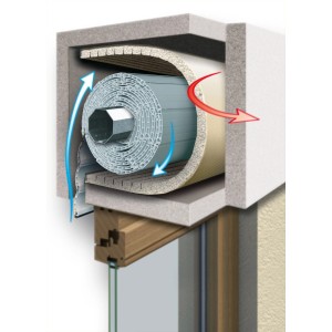 Querschnitt Rollladenkasten mit 13 mm Dämmung zur Schall- und Wärmereduktion.