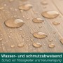 Wasserabweisender Parkettboden geölt mit Bona Home Parkett-Öl Neutral. Wassertropfen sind auf der Oberfläche zu sehen.