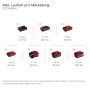 Einhell Akku-Laufzeiten im Eco Modus für Aquinna 36/38 F LED mit verschiedenen Power X-Change Akkus.