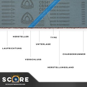 Klingspor Nass-Schleifband Set CS341X, 5-teilig, für Schleifer. Details zu Hersteller, Typ und Unterlage sichtbar.
