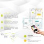 Infografik zur Steuerung von Eglo Connect LED-Leuchtmitteln per App und Bluetooth.