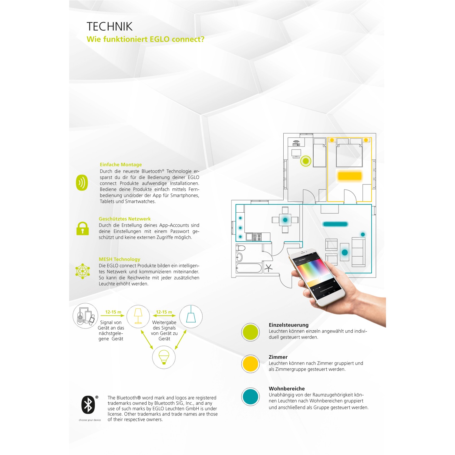 Infografik zur Steuerung von Eglo Connect LED-Leuchtmitteln per App und Bluetooth.