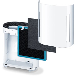 Beurer Ersatzfilter für Luftreiniger LR 200/210, Set mit Vor-, Aktivkohle- und HEPA-Filter.