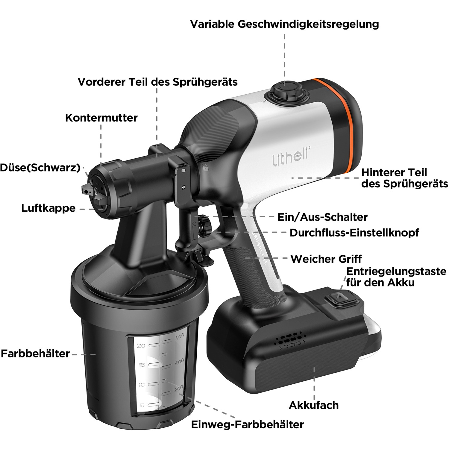 Litheli U20 AkkuFarbsprühgerät 20V ECT010091 inkl. Akku 4.0Ah kaufen