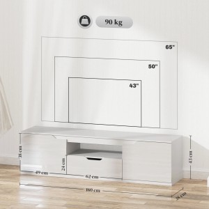 Weißer HOMCOM TV Schrank/Lowboard aus Spanplatte und MDF, 160 cm breit.