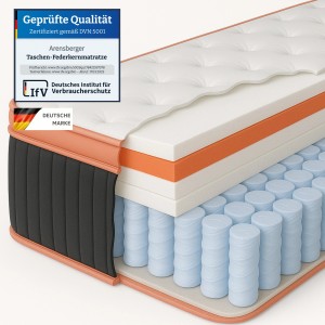 Arensberger Taschenfederkernmatratze Kupfer 140x200cm mit offen gelegten Schichten und Federn.