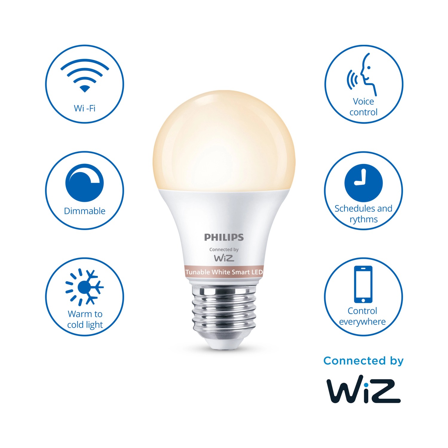 Philips Smart LED Lampe E27, 8W, warmweiß bis kaltweiß, dimmbar und per App steuerbar.