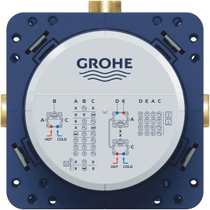 Grohe Rapido SmartBox Unterputz-Einbaukörper mit Anschlüssen und Montagehinweisen.