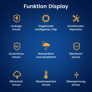 Junsun 11kW EV-Ladegerät: Icons für Leckage-, Kurzschluss-, Überstrom-, Überspannungs-, Übertemperatur-, Blitzschutz, wasserdicht, intelligenter Chip.