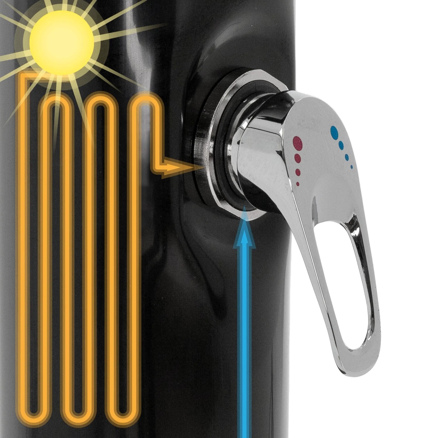 Detailaufnahme: Schwarze ML-Design Solardusche mit Regler für Warmwasser und Kaltwasser.