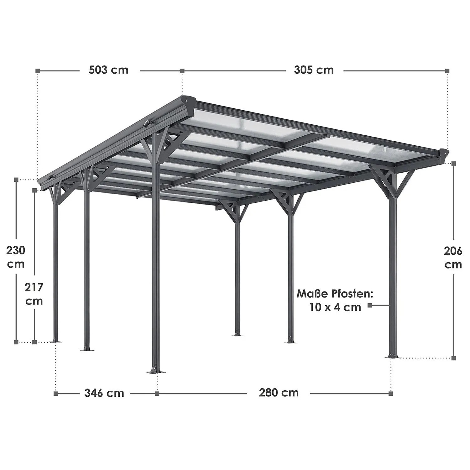 Dunkelgrauer Juskys Carport mit Flachdach (5x3 m) mit Maßangaben.