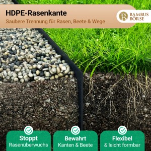 Schwarze HDPE-Rasenkante trennt Kies und Rasen im Garten. Stoppt Überwuchs, flexibel für Beete & Wege. 15 cm hoch.