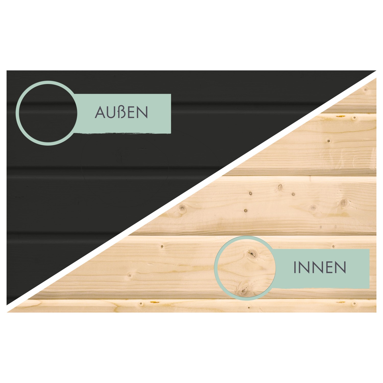 Karibu Gartenhaus Stockach 2: Außenansicht in Schwarz, Innenansicht in Naturholz.