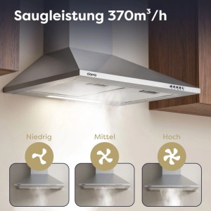 CIARRA Dunstabzugshaube 60cm, A++, 370 m³/h, 3 Stufen, LED-Beleuchtung. Wandhaube für Küche.