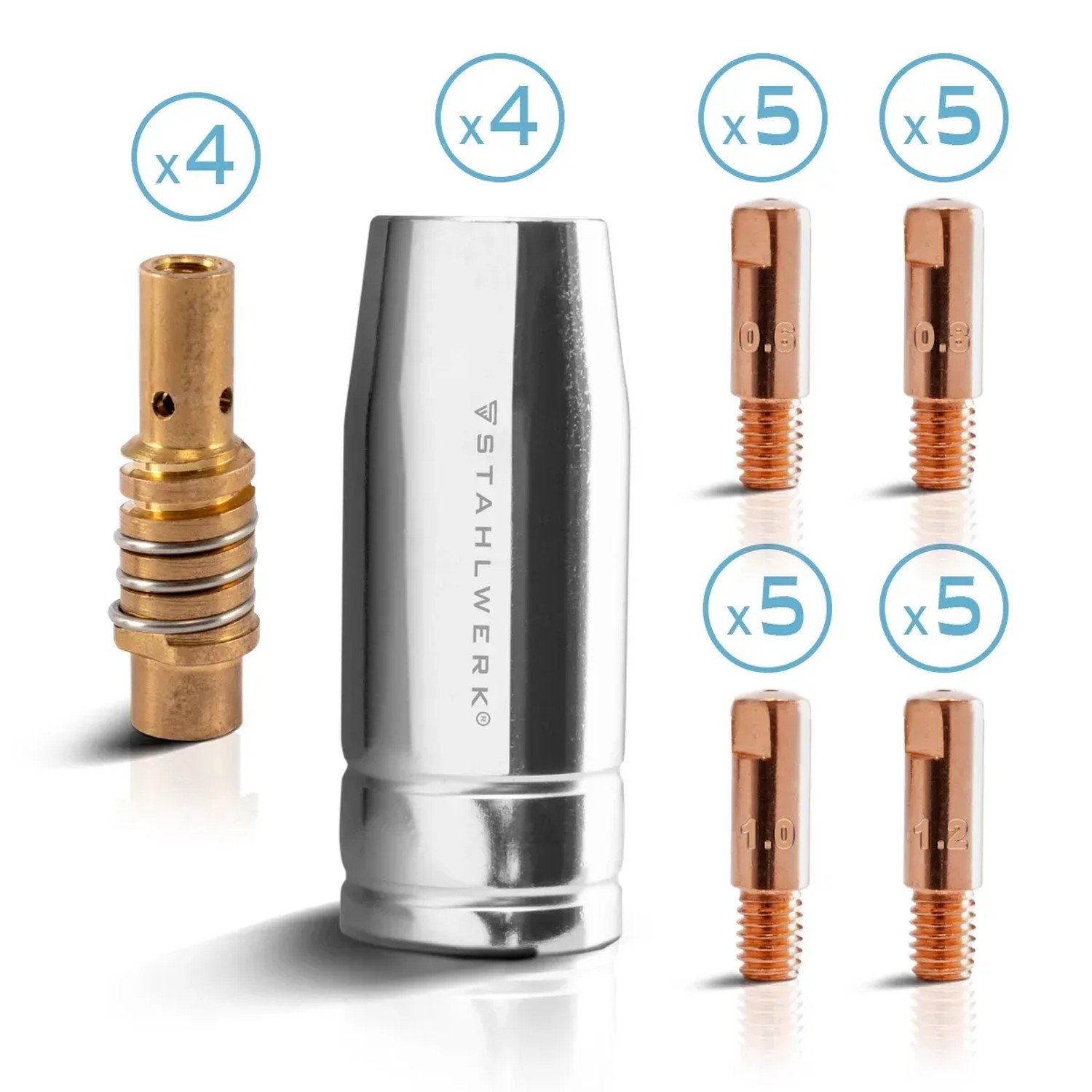 STAHLWERK MIG MAG Verschleißteile Set, 28-teilig für AK15/MB15 und AK14/MB14 Brenner.