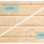 Detailansicht: Innen- und Außenwand des Karibu Gartenhaus Nürnberg aus naturbelassenem Holz.